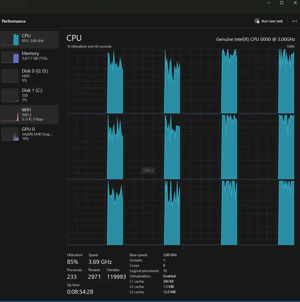 CPU utilization stats while running Llama 3.2 1B Instruct Q8 on CPU using Jan AI