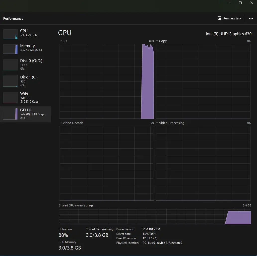 Intel UHD 630 utilization stats while running Llama 3.2 1B Instruct Q8 on iGPU using Vulkan and Jan AI 